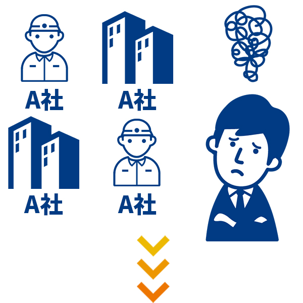 法人向けの配線工事事業は信頼できる業者を探すのにも一苦労